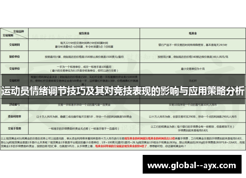 运动员情绪调节技巧及其对竞技表现的影响与应用策略分析 运动员情绪调节技巧及其对竞技表现的影响与应用策略分析