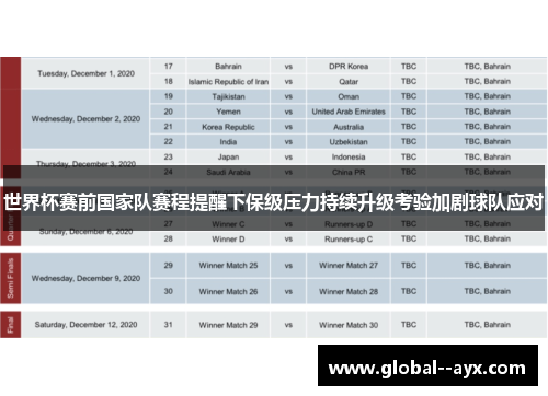 世界杯赛前国家队赛程提醒下保级压力持续升级考验加剧球队应对