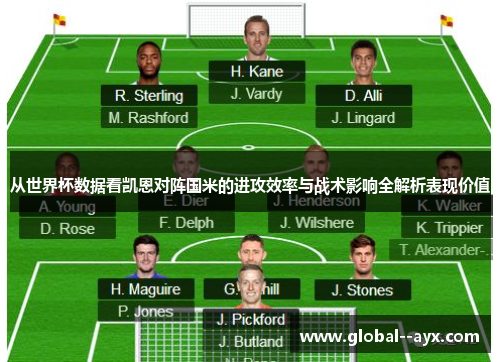 从世界杯数据看凯恩对阵国米的进攻效率与战术影响全解析表现价值