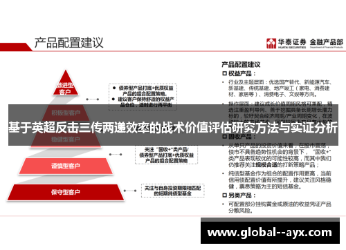 基于英超反击三传两递效率的战术价值评估研究方法与实证分析