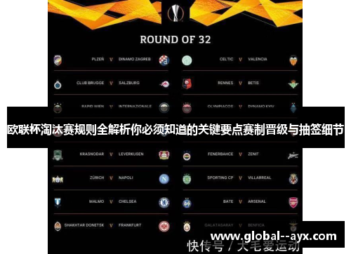 欧联杯淘汰赛规则全解析你必须知道的关键要点赛制晋级与抽签细节 欧联杯淘汰赛规则全解析你必须知道的关键要点赛制晋级与抽签细节