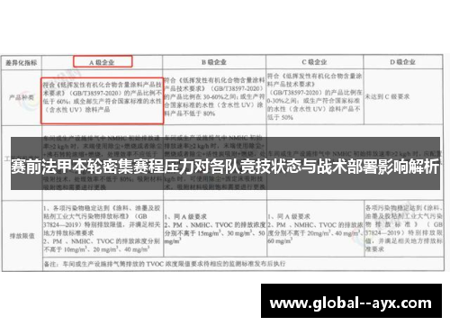 赛前法甲本轮密集赛程压力对各队竞技状态与战术部署影响解析