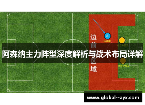 阿森纳主力阵型深度解析与战术布局详解