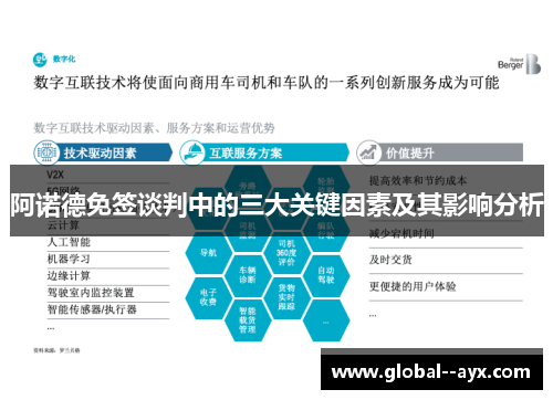 阿诺德免签谈判中的三大关键因素及其影响分析 阿诺德免签谈判中的三大关键因素及其影响分析