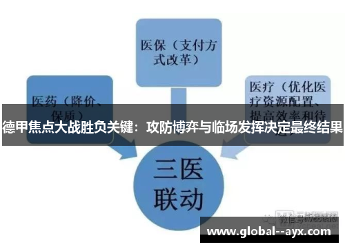 德甲焦点大战胜负关键:攻防博弈与临场发挥决定最终结果 德甲焦点大战胜负关键:攻防博弈与临场发挥决定最终结果