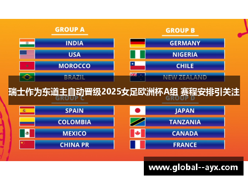 瑞士作为东道主自动晋级2025女足欧洲杯A组 赛程安排引关注 瑞士作为东道主自动晋级2025女足欧洲杯A组 赛程安排引关注