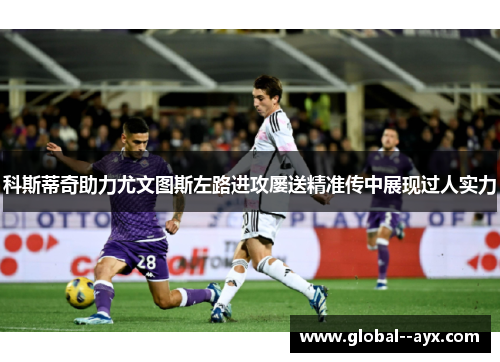 科斯蒂奇助力尤文图斯左路进攻屡送精准传中展现过人实力