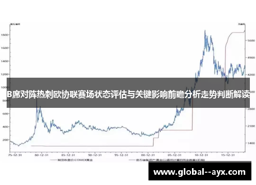 B席对阵热刺欧协联赛场状态评估与关键影响前瞻分析走势判断解读