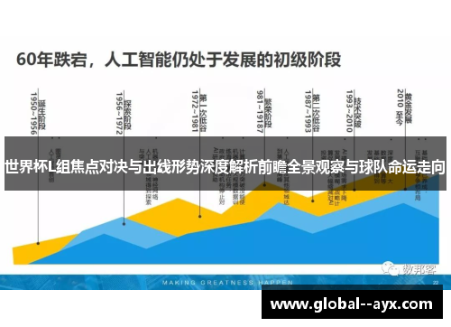 世界杯L组焦点对决与出线形势深度解析前瞻全景观察与球队命运走向