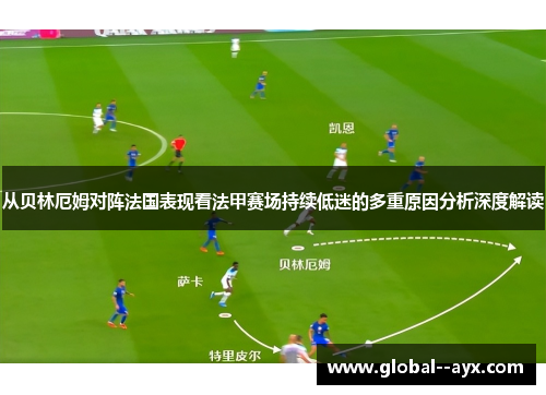 从贝林厄姆对阵法国表现看法甲赛场持续低迷的多重原因分析深度解读