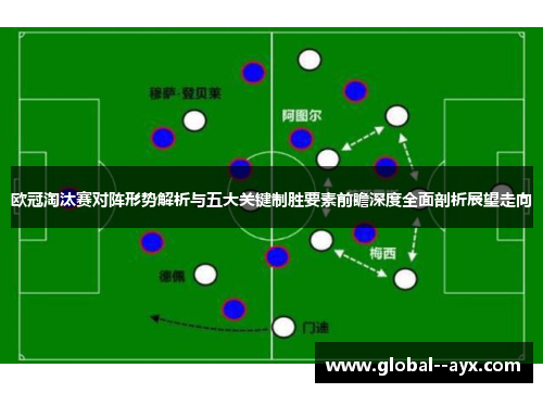 欧冠淘汰赛对阵形势解析与五大关键制胜要素前瞻深度全面剖析展望走向