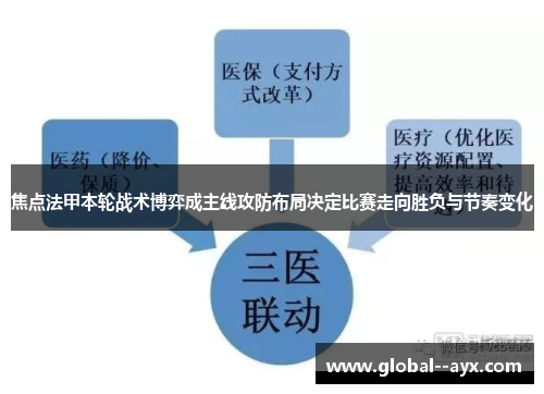 焦点法甲本轮战术博弈成主线攻防布局决定比赛走向胜负与节奏变化