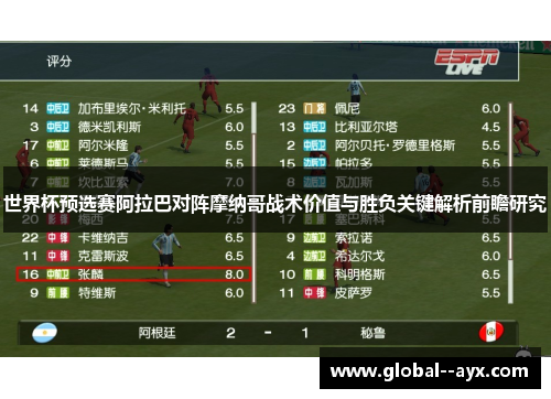 世界杯预选赛阿拉巴对阵摩纳哥战术价值与胜负关键解析前瞻研究