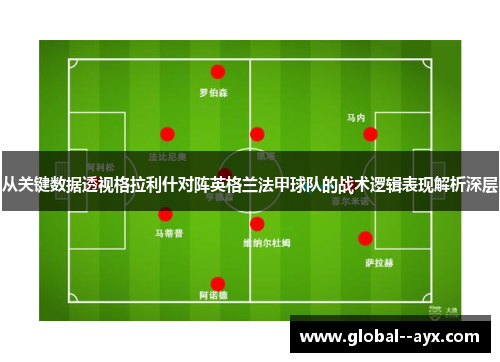 从关键数据透视格拉利什对阵英格兰法甲球队的战术逻辑表现解析深层 从关键数据透视格拉利什对阵英格兰法甲球队的战术逻辑表现解析深层