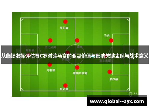 从临场发挥评估看C罗对阵马赛的亚冠价值与影响关键表现与战术意义 从临场发挥评估看C罗对阵马赛的亚冠价值与影响关键表现与战术意义