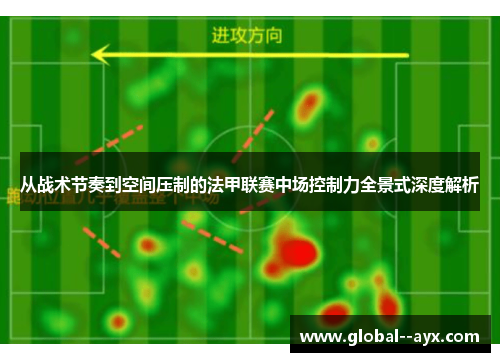 从战术节奏到空间压制的法甲联赛中场控制力全景式深度解析