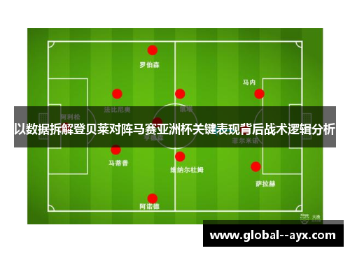 以数据拆解登贝莱对阵马赛亚洲杯关键表现背后战术逻辑分析