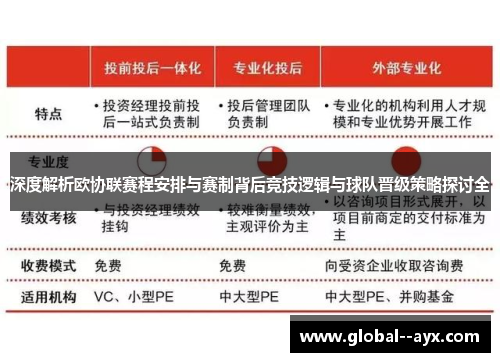 深度解析欧协联赛程安排与赛制背后竞技逻辑与球队晋级策略探讨全