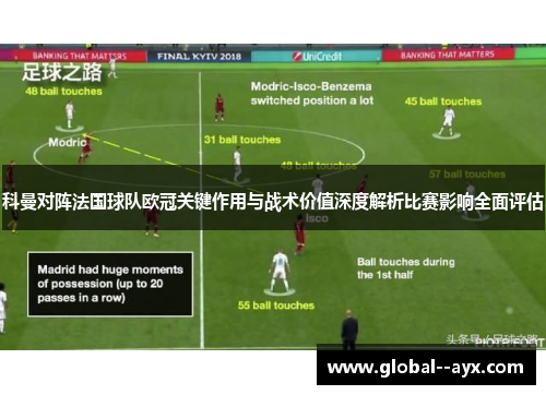 科曼对阵法国球队欧冠关键作用与战术价值深度解析比赛影响全面评估