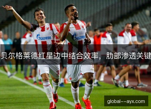 贝尔格莱德红星边中结合效率，肋部渗透关键